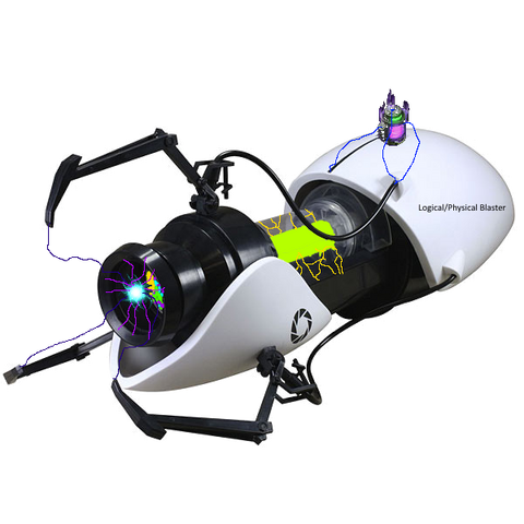 File:Logical and Physical Blaster.png