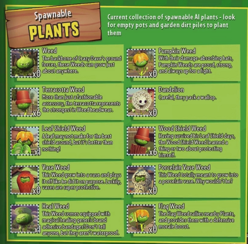 File:GW2Spawnplants.png