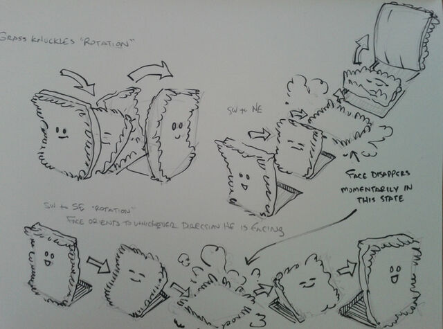 File:Grassknocklesconcpet2.jpg