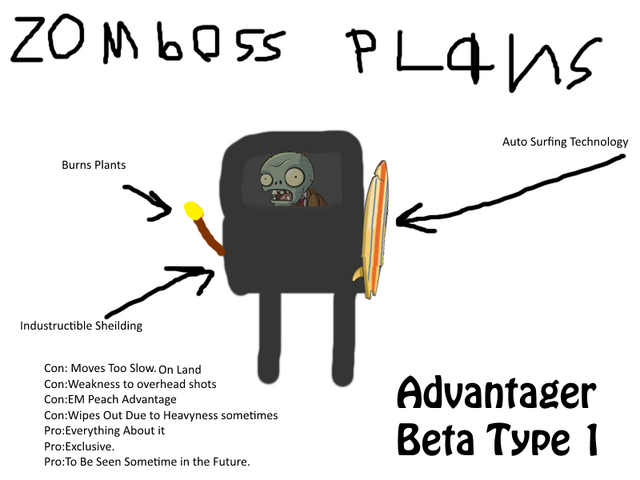 File:ADVANTAGER1.png