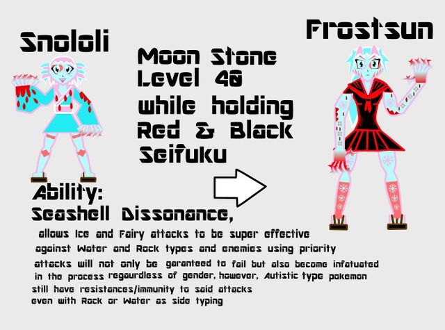 File:Snololi evo part 1.jpg