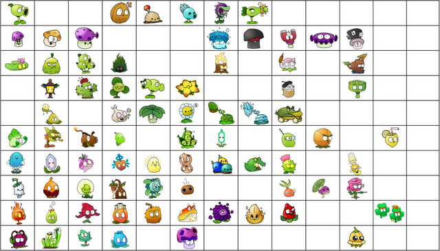 File:Checklist Sunshroom Version.png