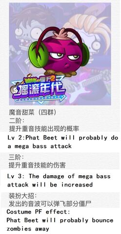File:Phat Beet Chinese.jpg