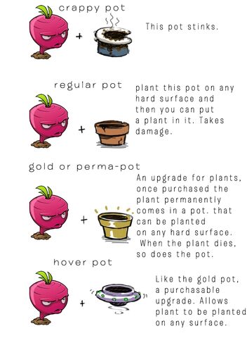 File:Pvz2 flowerpot.jpg