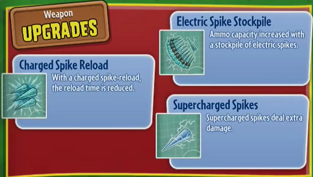 File:PowerCactusUpgrade.png