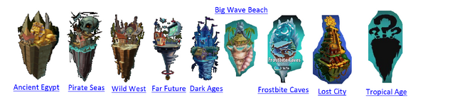 File:Time worlds.png