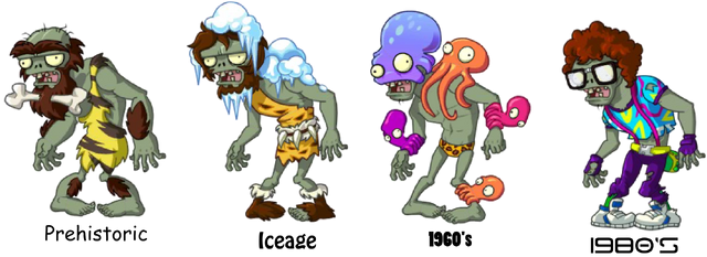 File:EvolutionChart.png
