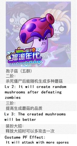File:Spore-shroom Chinese.jpg