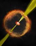 Supernova Explosion