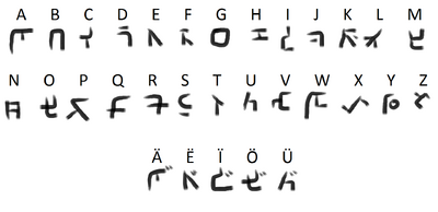 Symbols