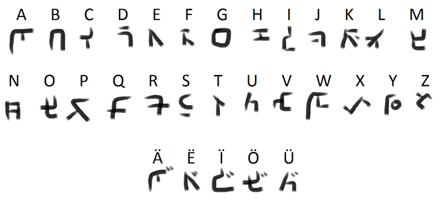 File:Symbols.png