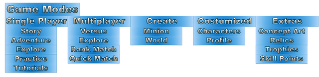 File:Game Mods.png