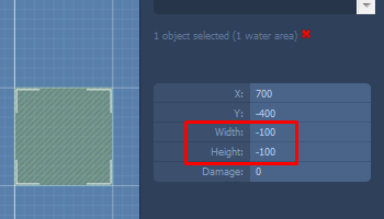 Negative dimensions