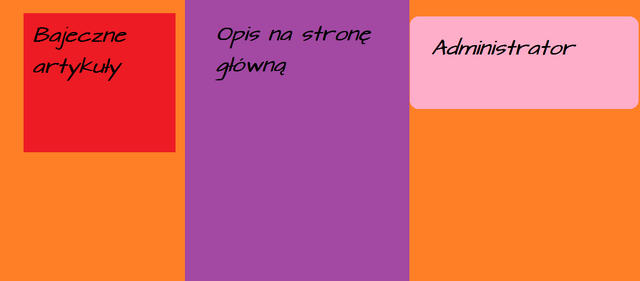 Plik:Chrinsay.png