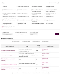 Lista użytkowników