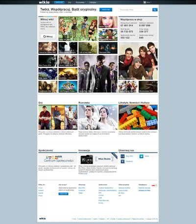 Wikia-strona główna PL.jpg