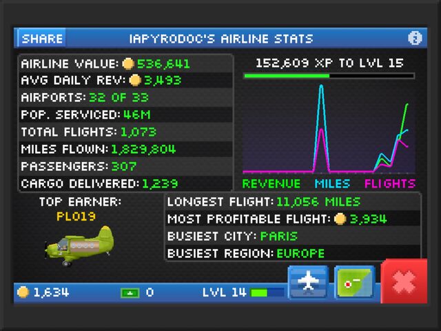 File:My stats.jpg