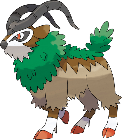 Arquivo:Gogoat.png