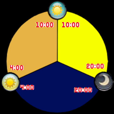 File:Dfgdfgd.png