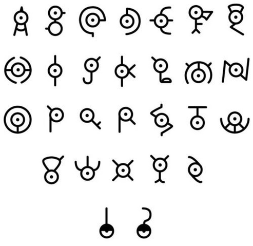 File:Unknown Forms.png