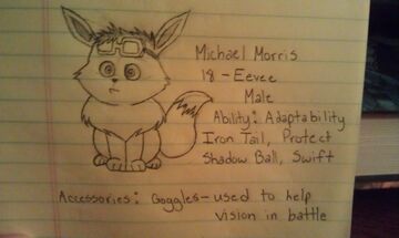 Michael morris referencesheet