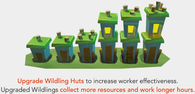 File:PolyCraft - Splash Huts.png