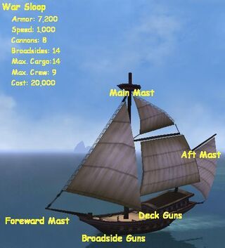 War Sloop