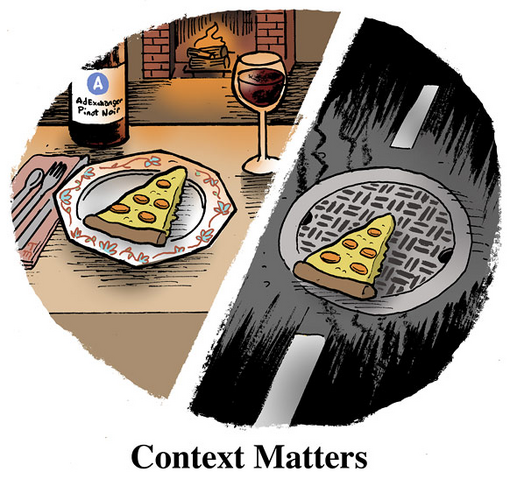 File:Context-matters.png