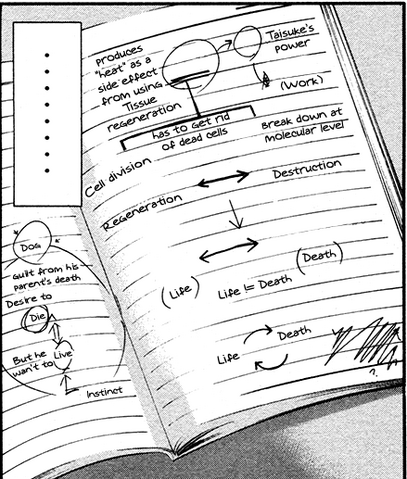 File:Taisuke's Power Explained.png