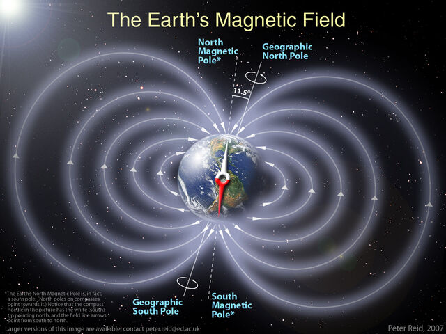 File:Earth-magfield.jpg