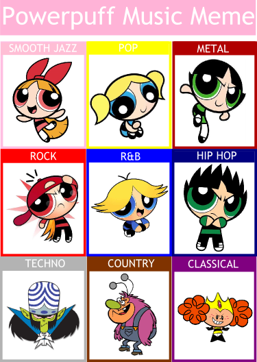 image music meme png powerpuff girls wiki fandom ed edd n eddy christmas