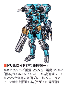 Drillloid