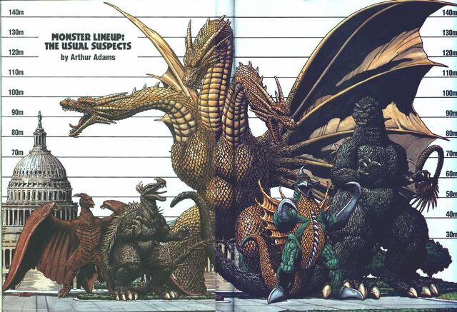 File:Godzilla-size-chart.jpg