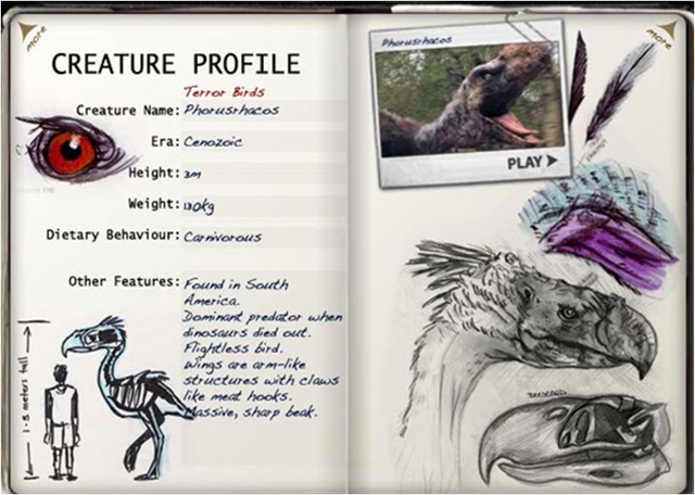 File:Titanis factfile.png