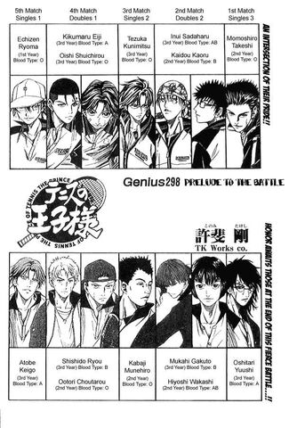 File:Chapter 298.jpg