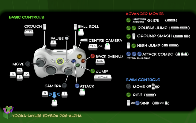 File:Toybox Controls.png