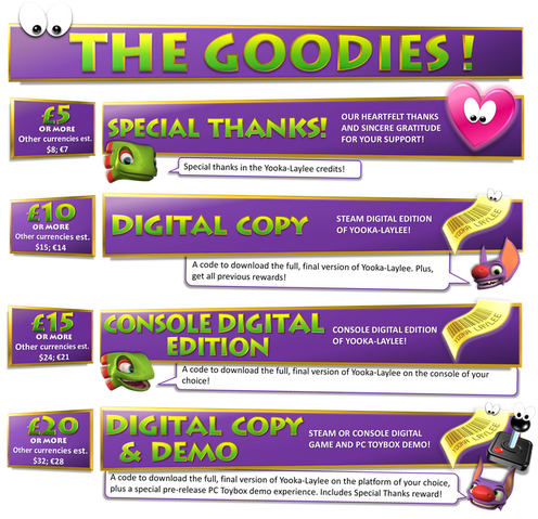 File:The Goodies!.png