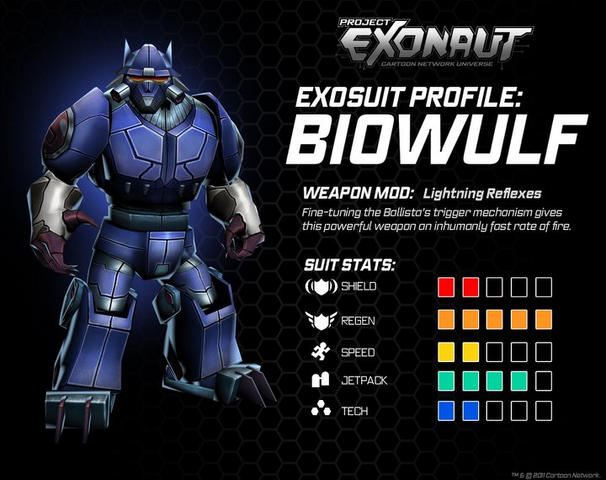 File:Biowulf Stats.png