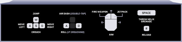 Archivo:Instrucciones De Juego Project Exonaut.jpg