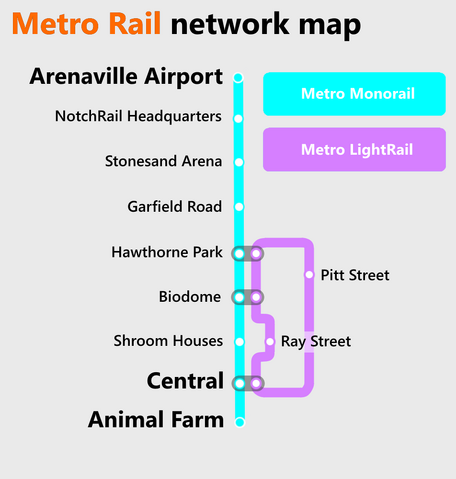 File:Metro Rail.png