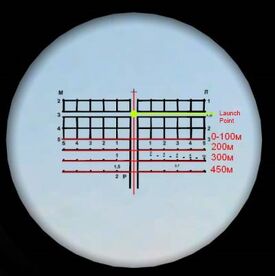 RPG-7 scope