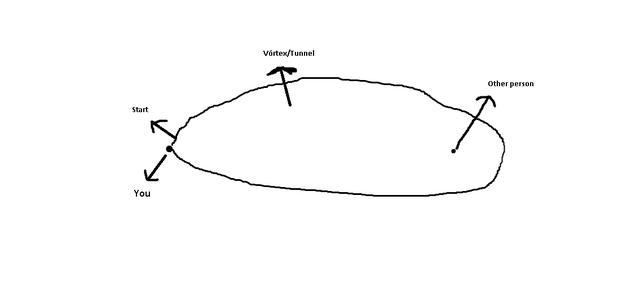 File:Sin título.png