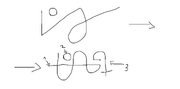 Power breaking sigils