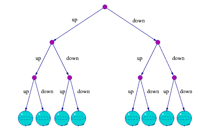 File:Splittings-1.png