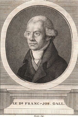 File:Franz Joseph Gall.jpg
