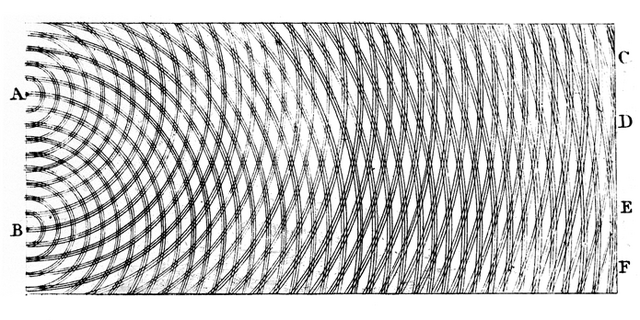File:Young Diffraction.png