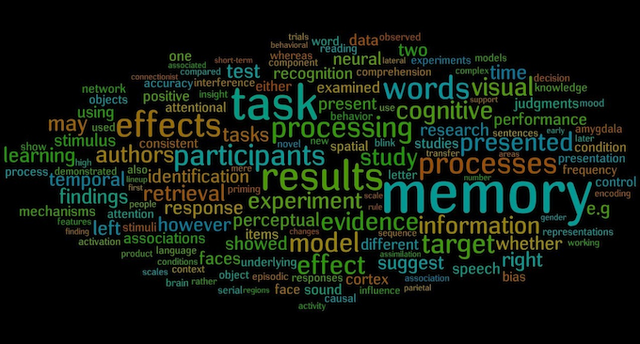 File:Wikia-Visualization-Main,psychology.png