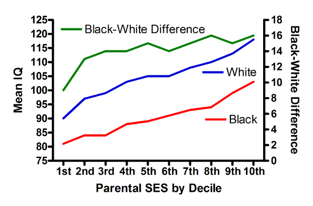 File:TBC-BW-IQ-SES-withDiff.png