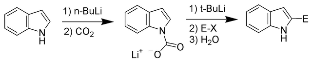 File:Bergman Indole Lithiation.png