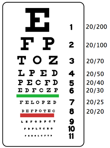 File:Snellen06.png